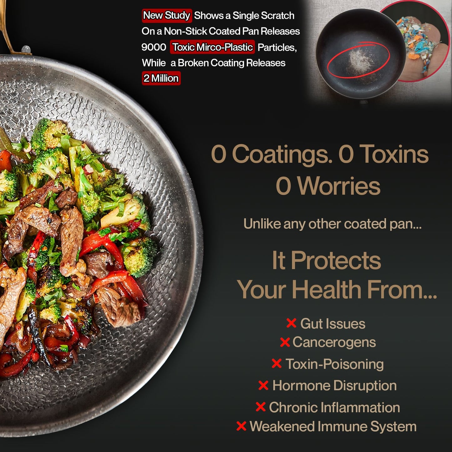 SPRING SALE EXCLUSIVE | Complete Classic Titanium Cookware Set (20 Piece)
