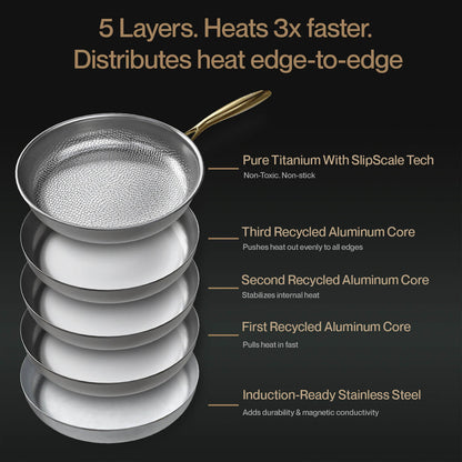1x Taima Titanium Nutri Pan Pro