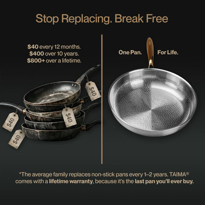Taima® Titanium Pan - COC - 3 VSL - TEST